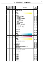 Предварительный просмотр 25 страницы ProLights PANORAMA IP AIRBEAM User Manual