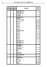 Предварительный просмотр 26 страницы ProLights PANORAMA IP AIRBEAM User Manual