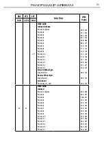 Предварительный просмотр 27 страницы ProLights PANORAMA IP AIRBEAM User Manual