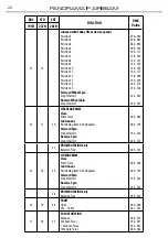 Предварительный просмотр 28 страницы ProLights PANORAMA IP AIRBEAM User Manual
