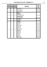 Предварительный просмотр 29 страницы ProLights PANORAMA IP AIRBEAM User Manual