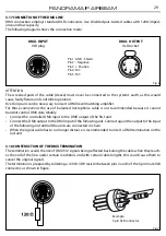 Предварительный просмотр 31 страницы ProLights PANORAMA IP AIRBEAM User Manual