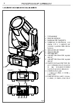 Предварительный просмотр 40 страницы ProLights PANORAMA IP AIRBEAM User Manual