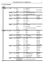 Предварительный просмотр 43 страницы ProLights PANORAMA IP AIRBEAM User Manual
