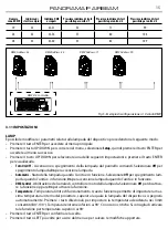 Предварительный просмотр 47 страницы ProLights PANORAMA IP AIRBEAM User Manual