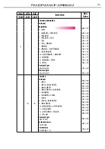 Предварительный просмотр 57 страницы ProLights PANORAMA IP AIRBEAM User Manual