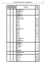 Предварительный просмотр 59 страницы ProLights PANORAMA IP AIRBEAM User Manual