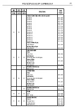 Предварительный просмотр 61 страницы ProLights PANORAMA IP AIRBEAM User Manual