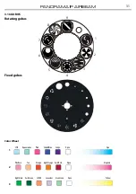 Предварительный просмотр 63 страницы ProLights PANORAMA IP AIRBEAM User Manual