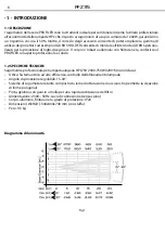 Предварительный просмотр 6 страницы ProLights PFZ715 User Manual