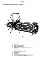 Предварительный просмотр 7 страницы ProLights PFZ715 User Manual