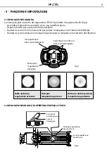 Предварительный просмотр 9 страницы ProLights PFZ715 User Manual