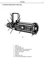 Предварительный просмотр 19 страницы ProLights PFZ715 User Manual