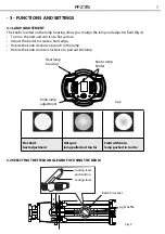 Предварительный просмотр 21 страницы ProLights PFZ715 User Manual