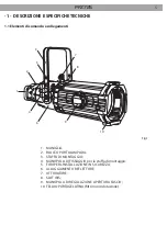 Предварительный просмотр 5 страницы ProLights PFZ725 User Manual