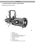 Предварительный просмотр 15 страницы ProLights PFZ725 User Manual