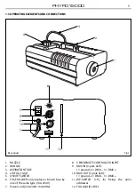 Preview for 21 page of ProLights PHYRO1500D User Manual