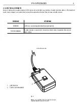 Preview for 9 page of ProLights PHYRO500 User Manual