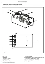 Preview for 17 page of ProLights PHYRO500 User Manual