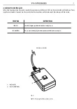 Preview for 19 page of ProLights PHYRO500 User Manual