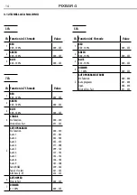 Предварительный просмотр 14 страницы ProLights PIXBAR4 User Manual