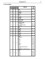 Предварительный просмотр 15 страницы ProLights PIXIESPOT User Manual