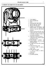 Предварительный просмотр 29 страницы ProLights PIXIEWASHXB User Manual