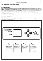 Предварительный просмотр 31 страницы ProLights PIXIEWASHXB User Manual