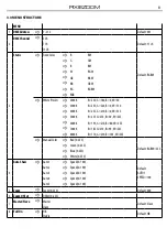 Preview for 10 page of ProLights PIXIEZOOM User Manual