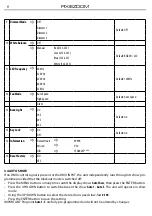 Preview for 11 page of ProLights PIXIEZOOM User Manual