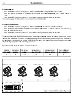 Preview for 13 page of ProLights PIXIEZOOM User Manual