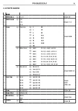 Preview for 28 page of ProLights PIXIEZOOM User Manual