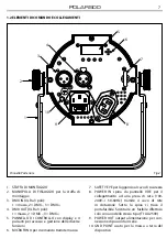 Предварительный просмотр 7 страницы ProLights POLAR500 User Manual