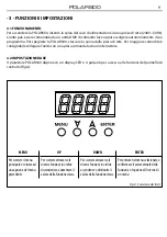 Предварительный просмотр 9 страницы ProLights POLAR500 User Manual