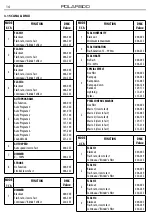 Предварительный просмотр 14 страницы ProLights POLAR500 User Manual