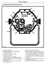 Предварительный просмотр 23 страницы ProLights POLAR500 User Manual