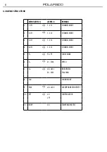 Предварительный просмотр 26 страницы ProLights POLAR500 User Manual