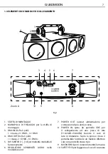 Предварительный просмотр 7 страницы ProLights QUADMOON User Manual