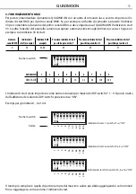 Предварительный просмотр 11 страницы ProLights QUADMOON User Manual