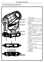 Предварительный просмотр 8 страницы ProLights RA2000PROFILE User Manual