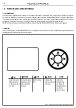 Предварительный просмотр 10 страницы ProLights RA2000PROFILE User Manual