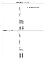 Предварительный просмотр 12 страницы ProLights RA2000PROFILE User Manual