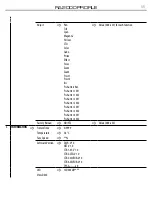 Предварительный просмотр 13 страницы ProLights RA2000PROFILE User Manual