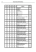 Предварительный просмотр 24 страницы ProLights RA2000PROFILE User Manual