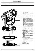 Предварительный просмотр 36 страницы ProLights RA2000PROFILE User Manual