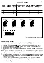 Предварительный просмотр 43 страницы ProLights RA2000PROFILE User Manual