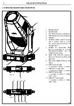 Предварительный просмотр 8 страницы ProLights RA3000Profile User Manual