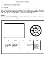 Предварительный просмотр 10 страницы ProLights RA3000Profile User Manual