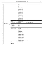 Предварительный просмотр 13 страницы ProLights RA3000Profile User Manual