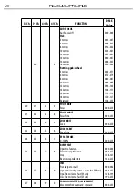 Предварительный просмотр 22 страницы ProLights RA3000Profile User Manual